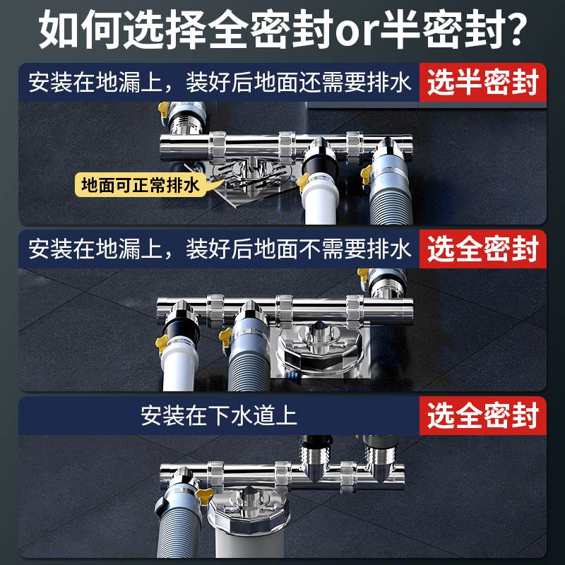 洗衣机下水管道三头通地漏三通接头四通排水管三合一两用接口专用