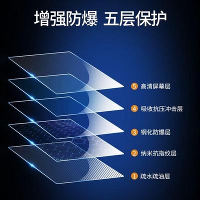 适用于海贝熊智能点读笔贴膜4.0英寸电子词典笔屏幕膜全科扫读笔保护膜高清防爆防刮软膜非钢化膜