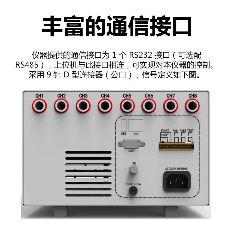 GK青岛BIN238多通道交直流耐压绝缘分析仪绝缘电阻50GΩ