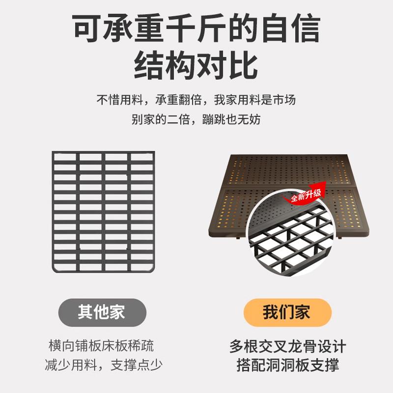 悬浮床加粗铁架床卧室家用不锈钢洞洞板无靠背无床头铁艺悬空床架图片
