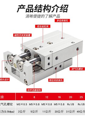 怡合达滑滑台气缸WHA03-6/8/12/16/20/25-20-30-40-50-75-2-0-A-B
