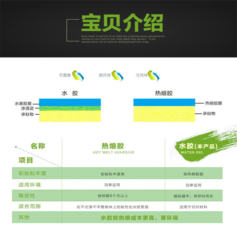 a4不干胶标签纸 条码纸 模切圆角84格 激光喷墨打印标签纸32*19mm