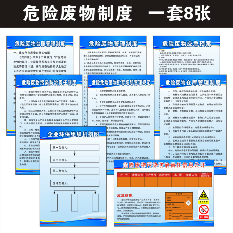 危险废物管理制度标识牌危险废物仓库管理制度危险废物应急预案定