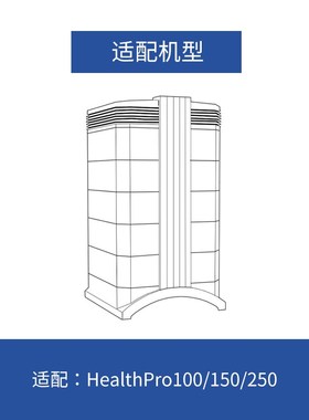 适配IQi空气净化器HlholuG新过网装