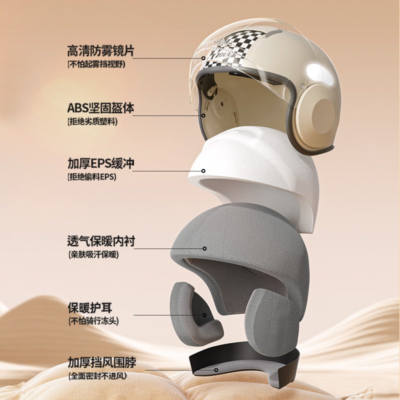 新国标3C认证电动车全镜头盔男女士电瓶秋冬安全四季通用安全帽