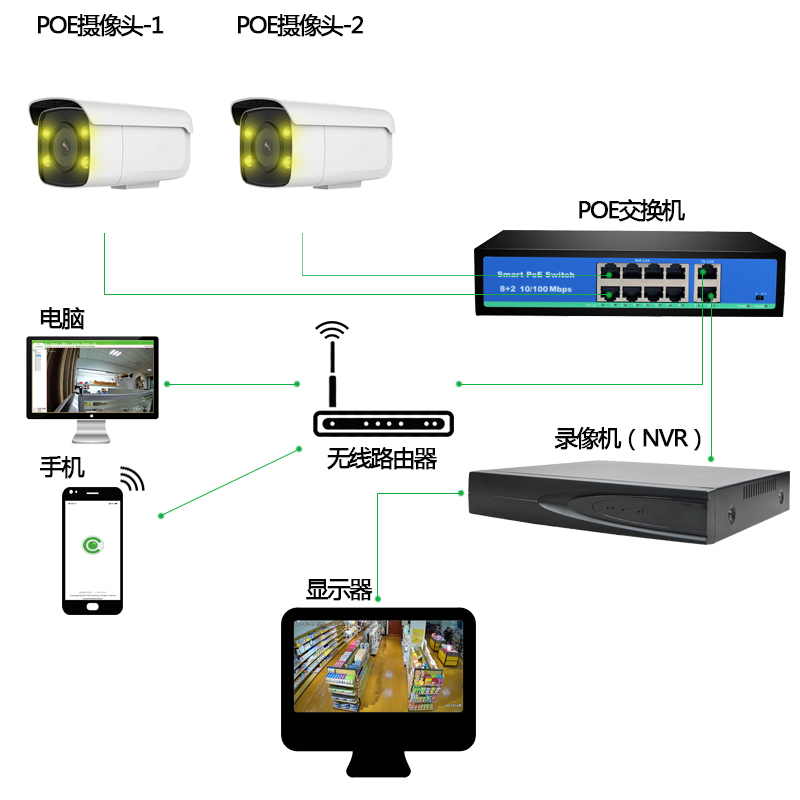 海康协议半球网络摄像头POE室内广角高清红外全彩0万音频监控器