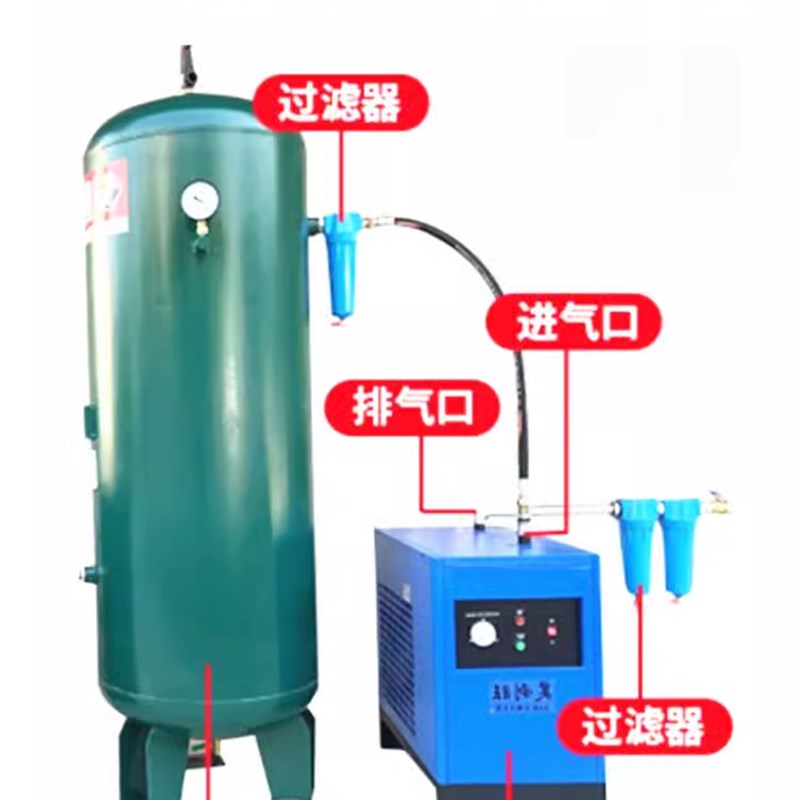 压缩空气精密015 02/0QP空压机油水分离器冷干燥
