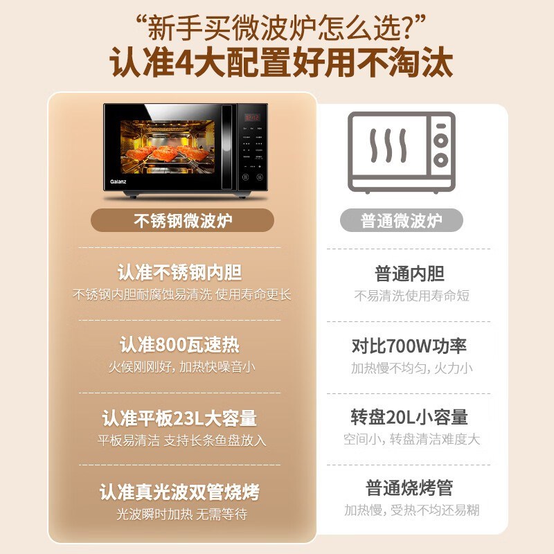 格兰仕2024新款微波炉家用光波炉平板不锈钢内胆微蒸烤一体机C2S5