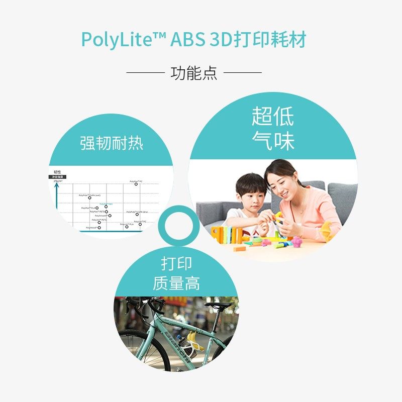 PolyLite ABS 超低气味3D打印耗材高韧性耐热稳定高质量 1kg 1.75