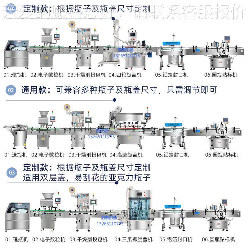 胶囊药片数粒生产697线 糖果药线丸数粒装盖瓶旋标包贴装 方案定