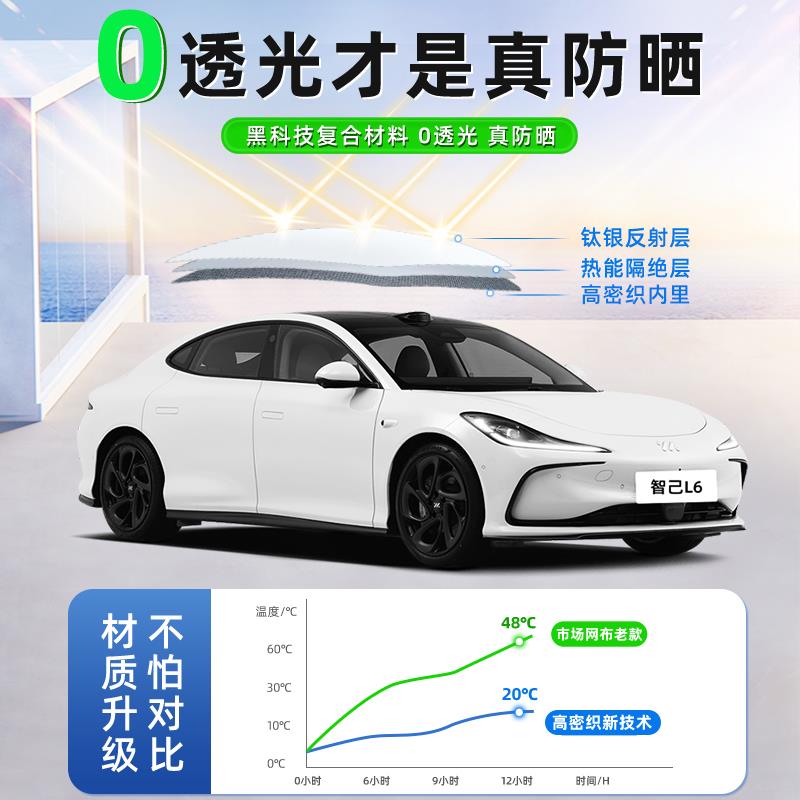 适用于25款智己L6汽车天幕遮阳帘天窗车顶防晒隔热板全景遮光用品