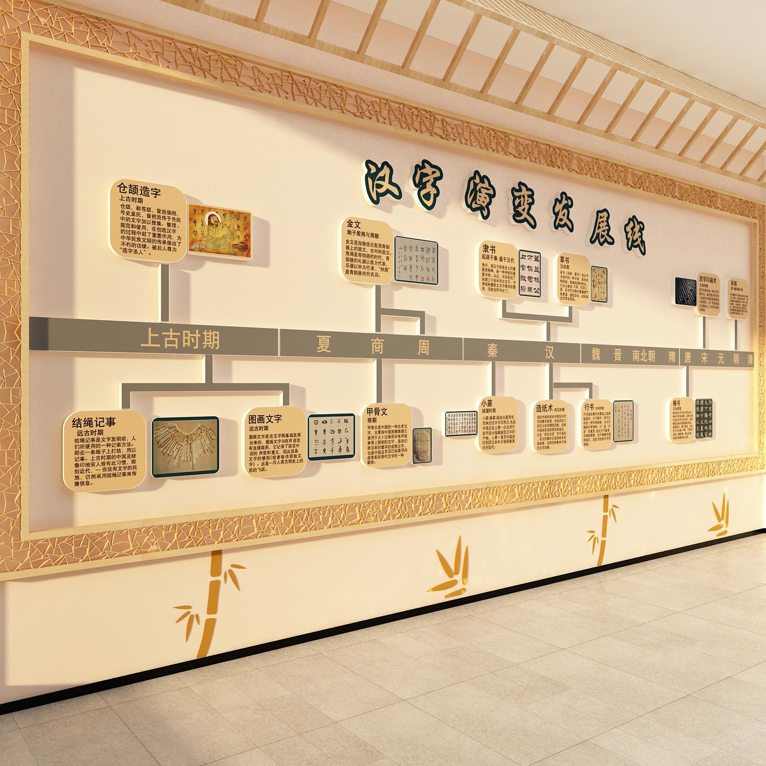 硬笔书法教室墙面装饰培训班氛围布置作品展示贴汉字演变文化环创