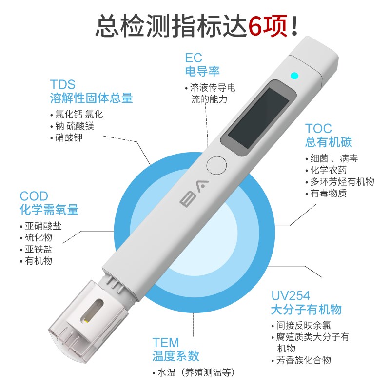 水侦探3 多参数光谱水质检s测仪器智能家用便携式小型CODTOCTDS笔