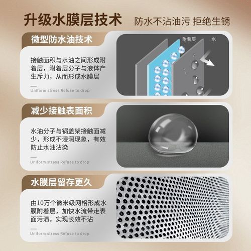 优勤锅盖架子免打孔厨房置物架壁挂式多功能放置器砧板菜板收纳奥