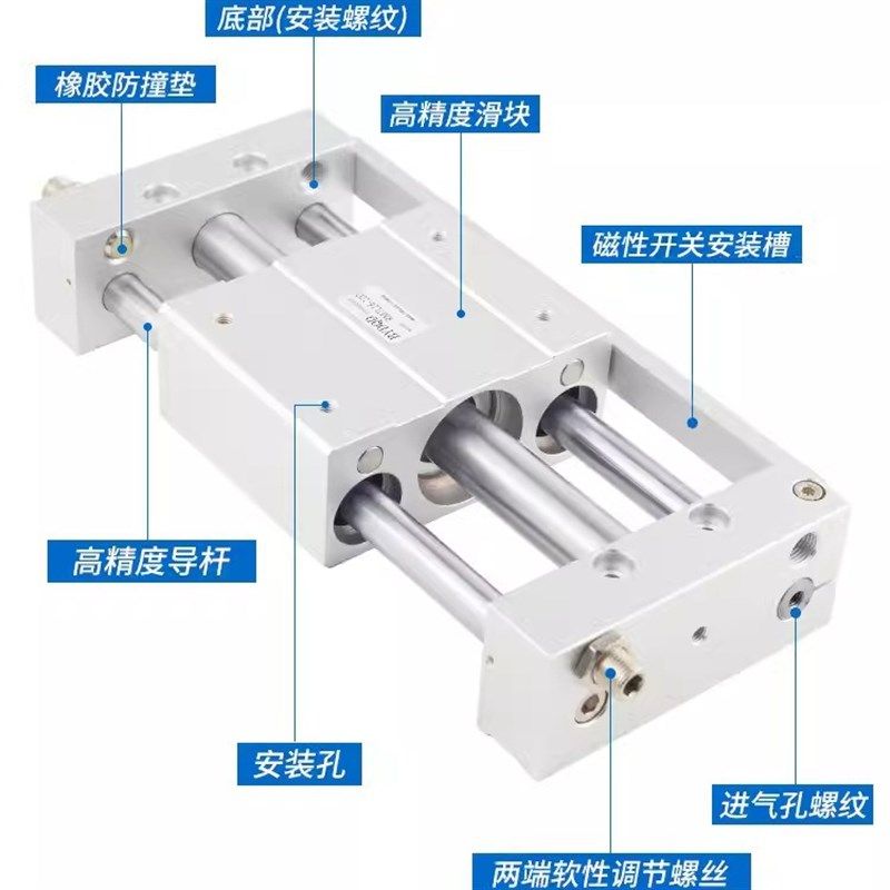 RMTL磁偶式无杆气缸长行程CY1L10/16/20/25/32/40-100