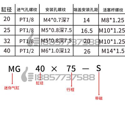 代替MG20*MG25x30x50x75x100x125x150x200-S不锈钢迷你气缸