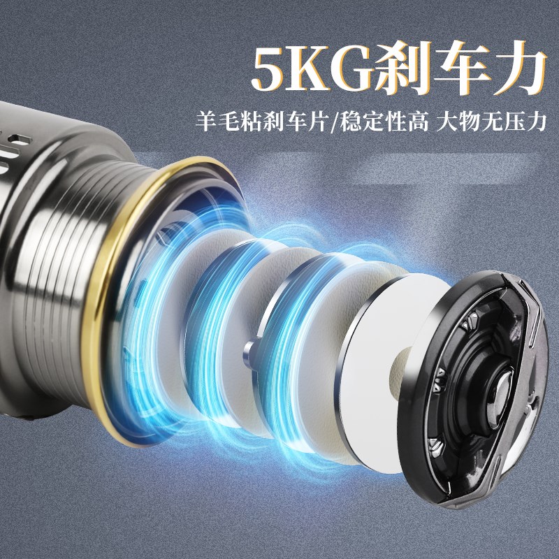 纺车轮路亚小全金属浅线杯微物远投海钓矶竿路亚竿鱼线渔轮