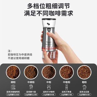 不锈钢电动磨豆机咖啡豆研磨机家用小型研磨器磨V咖啡磨粉机套装