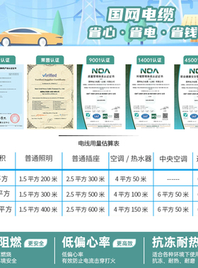 铜电线软线铜线    平方接地线黄绿色