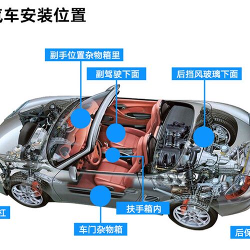 车载车辆摩定位器全球防盗