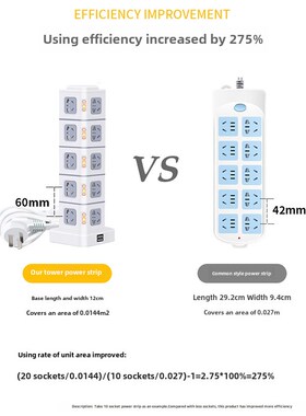 绿色导向垂直插座多孔插拔塔多功能USB插拔板家用接线板拖线板