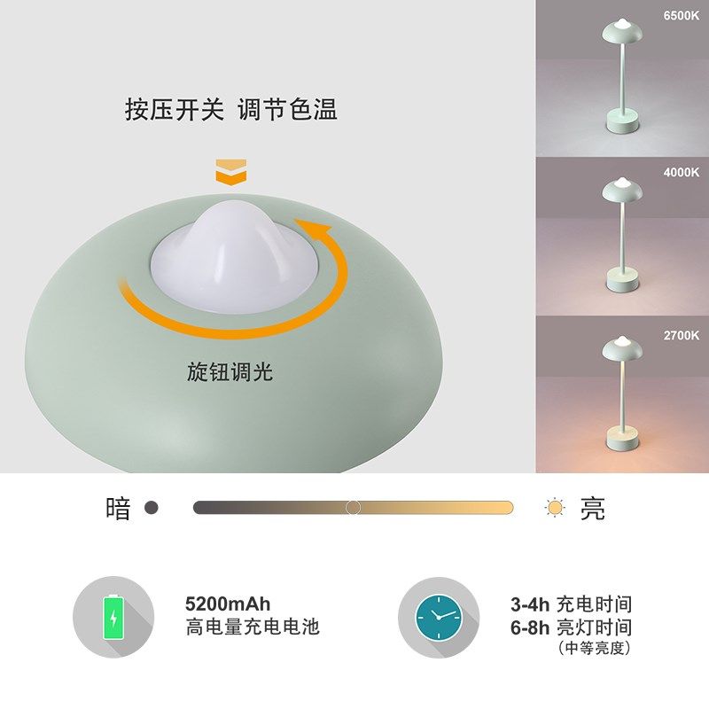 i卧室现代台灯创意床头灯温馨小台灯按钮旋转调光床柜灯,家装灯饰光源,氛围灯,淘宝优惠券,粉丝福利购,淘宝优惠卷