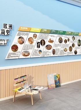 美术简史画室装饰艺学校培训机构教室环创布置班级文化墙立体挂画