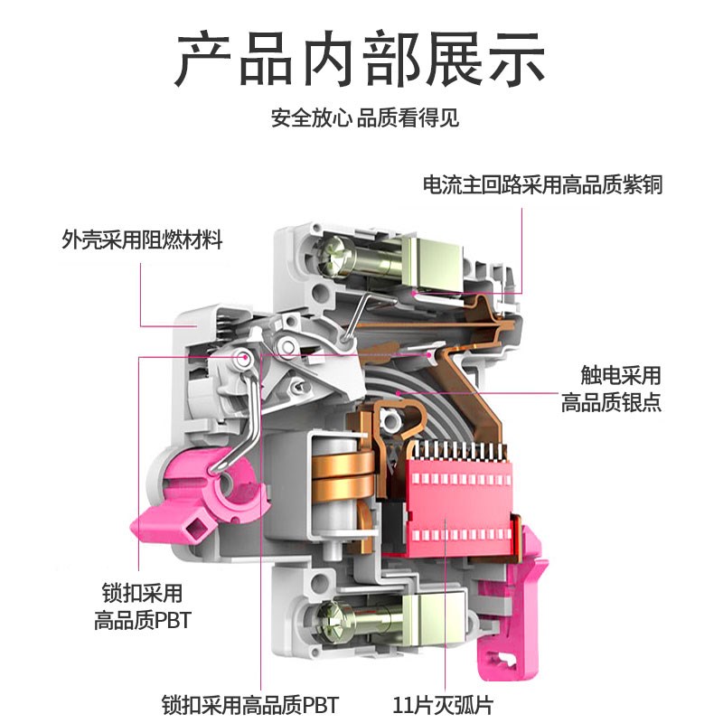 飞雕空气开关带漏电保护器家用断路器总开关电闸1P2P16A32A63A