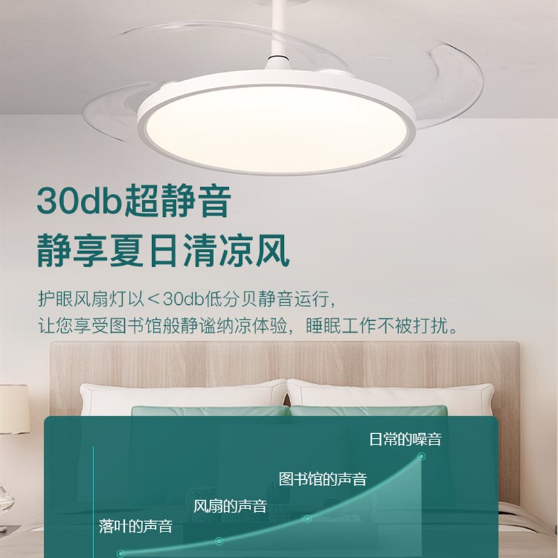 2025年新款全光谱护眼现代简约吸顶隐形家用客厅餐厅电风扇灯具