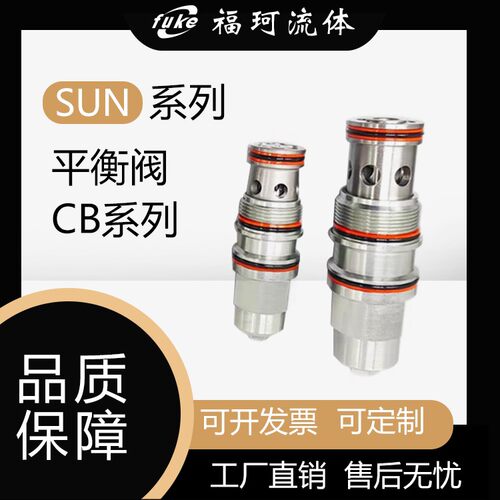 SUN系列平衡阀CB系CBCA/CBEA/CBGA/CBIG/CBDA/CBEG/CBCH/CBEH/