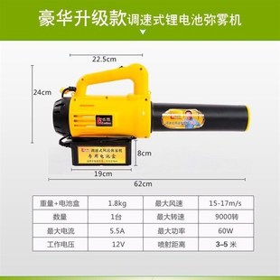 电动喷雾器强力送风筒调速式弥雾机农用多功能高压消毒打药机喷头