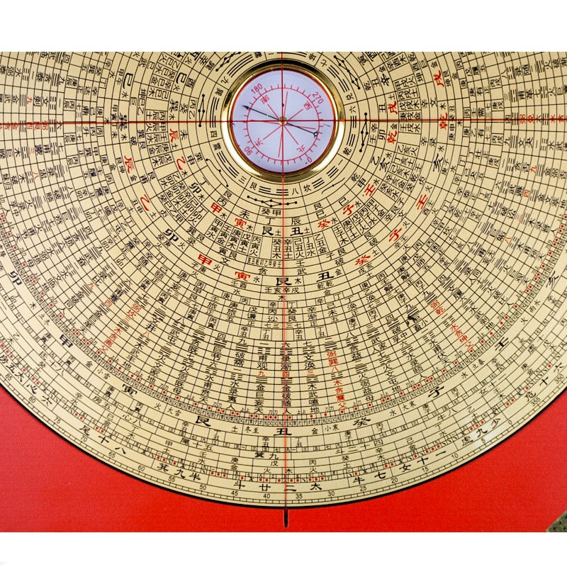 罗盘高精度黄铜三元三合综合盘八寸指南针罗经仪