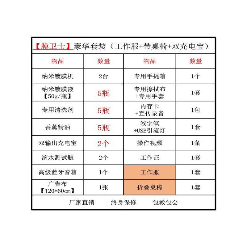 手机镀膜机纳米全自动多功能新款液体贴膜机小本创业摆摊地摊项目
