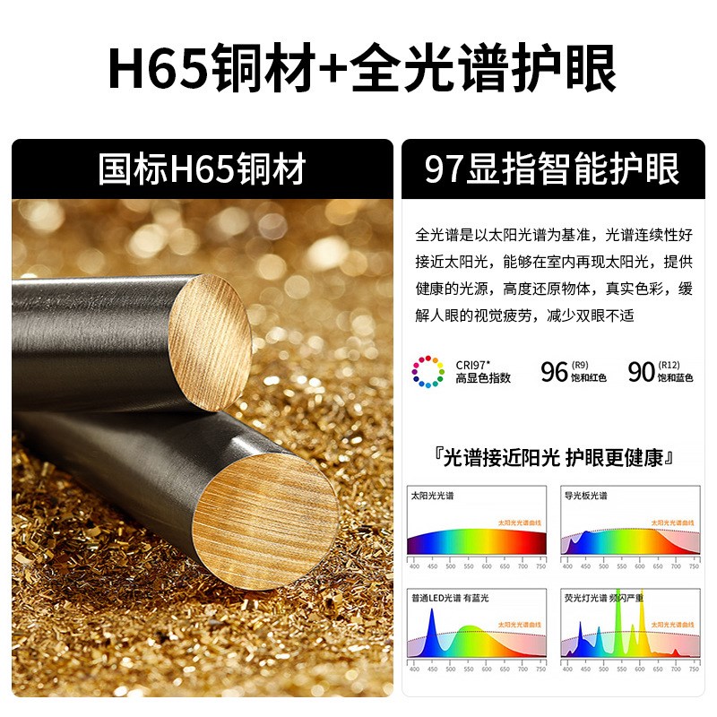 意式极简全铜玻璃主卧室书房吸顶灯现代设计感创意智能家用客厅灯