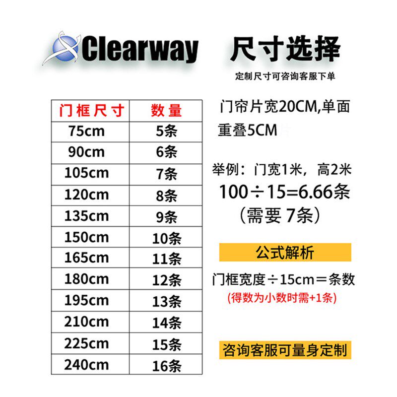 爱托福皮空调pvc软门帘透明塑料冷库门帘卷隔断帘商用耐低温-60