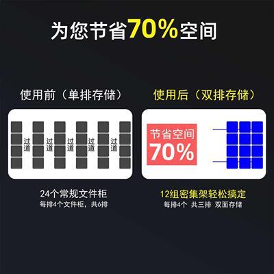 智能集架式钢制手摇资凭证底料图柜档案室轨密道电动密集柜图书柜