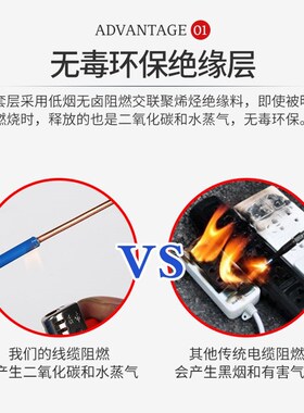 胜华WDZJ平方低烟无卤耐火电线阻燃电缆