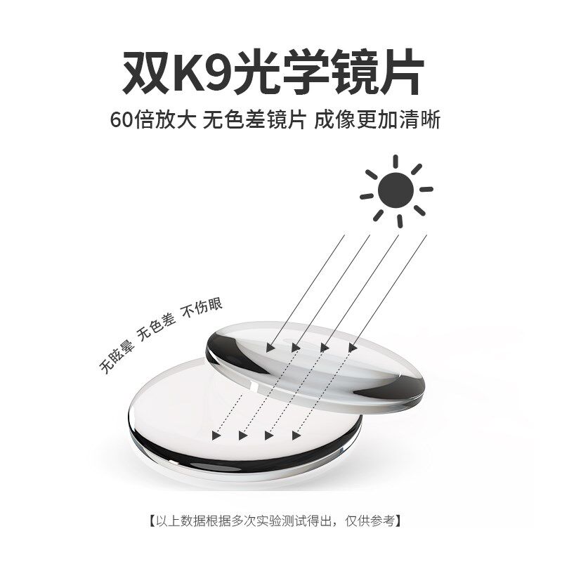 镜小生鉴宝师9镜片倍光学镜片按钮关放大镜充电带LD灯倍电子紫光,文具电教/文化用品/商务用品,放大镜,淘宝优惠券,粉丝福利购,淘宝优惠卷