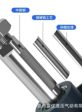 SC长行程标准气缸大全气动气缸大推力32x40x50x63x80x100x125x160