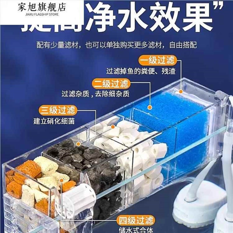 德国鱼缸过滤器净水循环三合一小型鱼缸吸水泵氧气泵一体机壁挂式