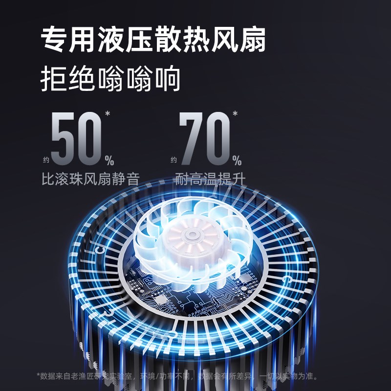 老渔匠鱼缸灯金鱼增艳灯全光谱LED观赏原生溪流缸筒灯鱼缸爆藻灯