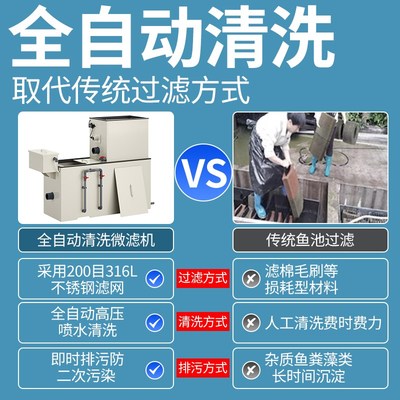 鱼池过滤器水循环系统转鼓微滤机水产养殖锦鲤户外自动排污抽水泵