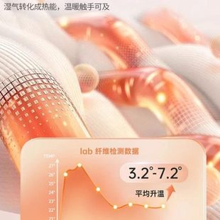 通用沙发盖布毛绒防滑全包沙发套罩沙发巾奶油法式 沙发垫四季 兔毛