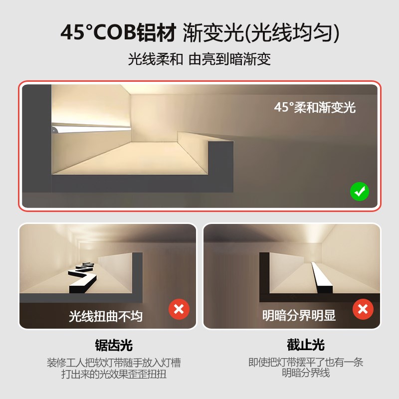 窗帘盒灯带客厅卧室吊顶免开槽明装线条灯槽低压洗墙氛围线性灯