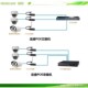 包邮 标准隔离POE分离器兼容海康大华48v 52V转12v供电模块