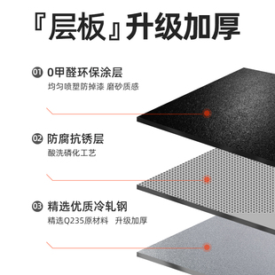 置物架大落地阳台铁架子收纳架家用黑色储物架储藏室客厅展示架
