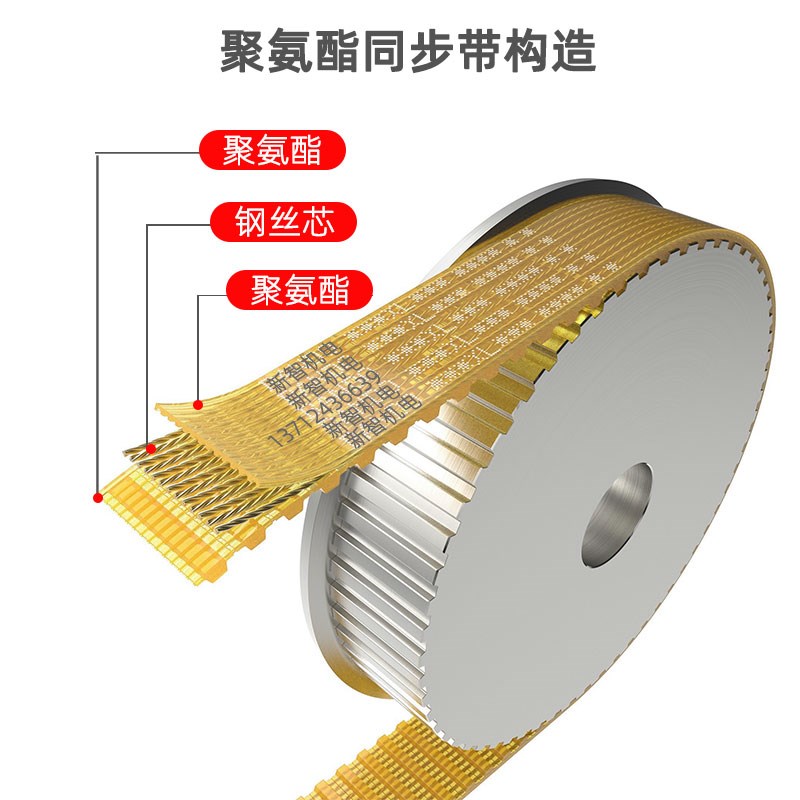 聚氨酯同步带XL 72 9  0 90 5 00XL牛筋传动钢带