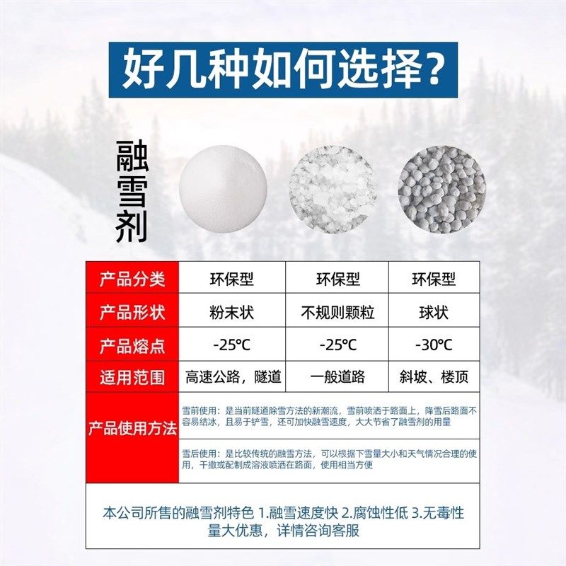 德国环保型道路融雪剂公斤工业盐融雪除冰剂化雪盐防冻除冰盐,标准件/零部件/工业耗材,日晒盐,淘宝优惠券,粉丝福利购,淘宝优惠卷