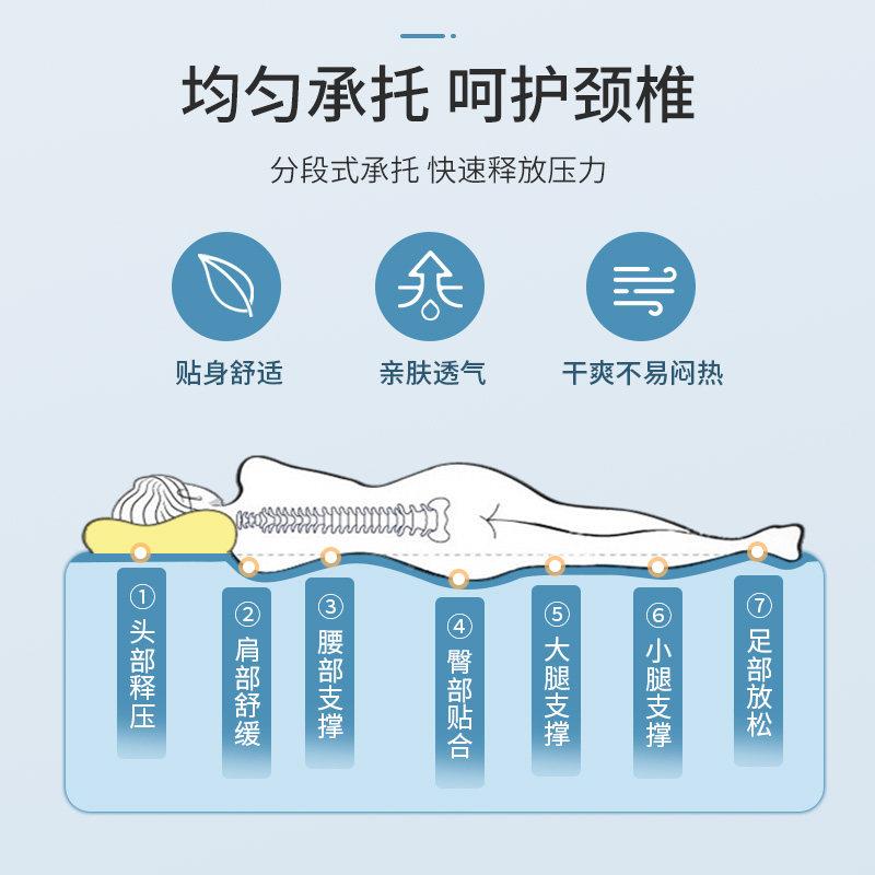 天然乳胶床垫5CM橡FDZ胶米8薄垫0cm席思梦宿舍垫压软缩可拆洗折叠