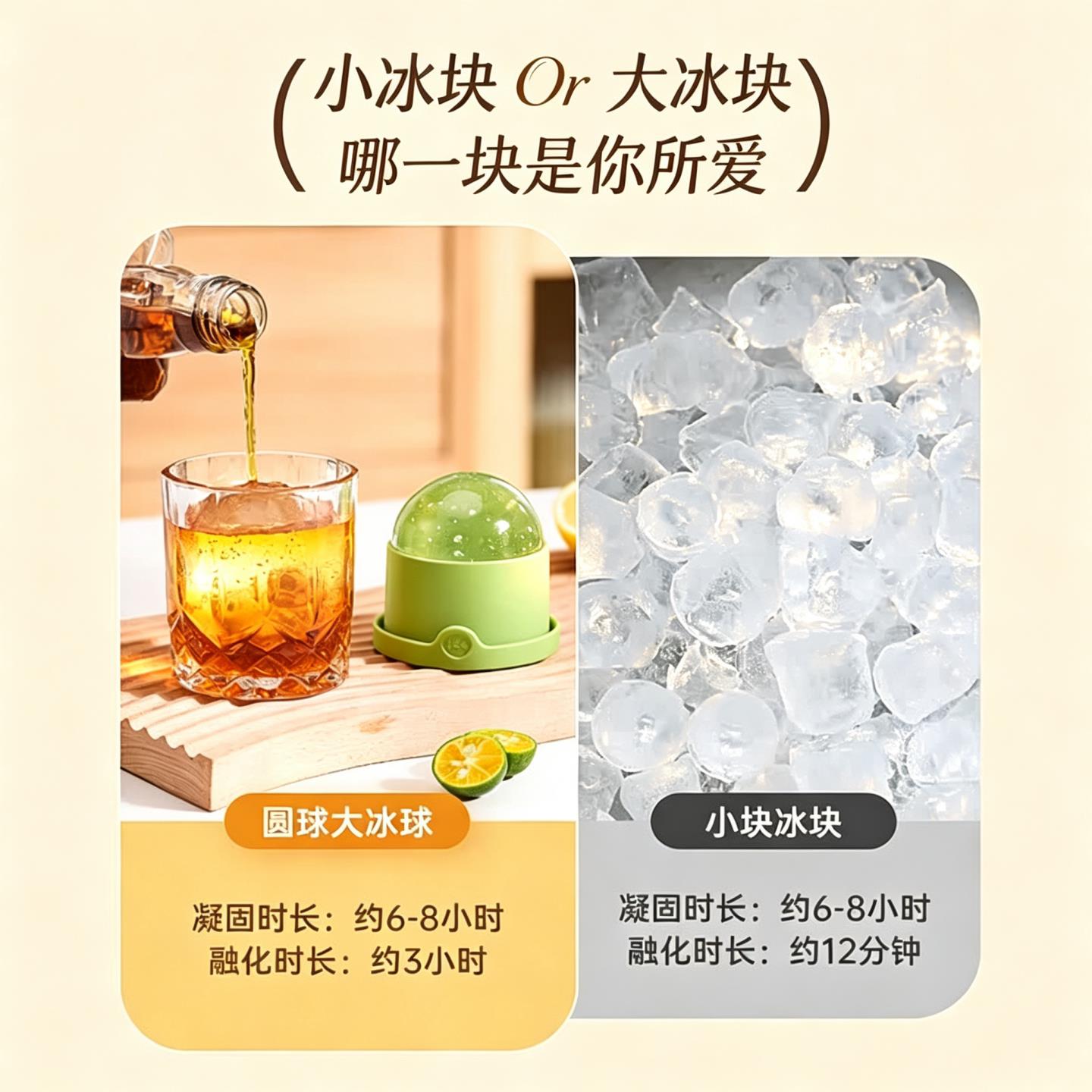 食品级大冰球模具圆形制冰神威士硅忌器家用冻冰块球形CZ-77-LY大